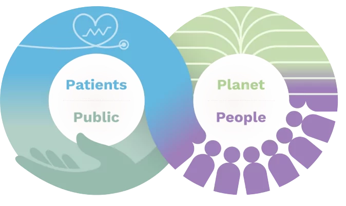sustainable-healthcare-2